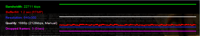 WebTVLive QualityCheck right status